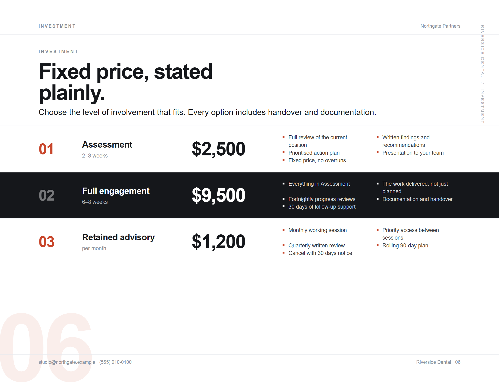 Dossier theme, investment page: a horizontal price ladder with three options, the recommended one on a filled dark band.